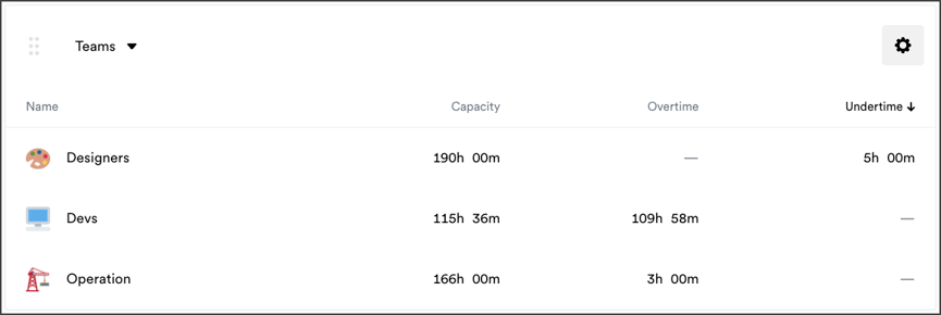 Screenshot 2025-09-19 at 14.22.55